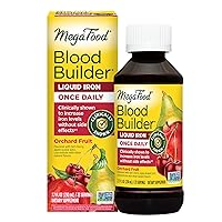 Blood Builder Liquid Iron - Iron Supplement - Clinically Shown to Increase Iron Levels Without Constipation - Liquid Iron Supplement for Women, Men & Kids - Vegan- 7.7 Fl Oz (23 Servings)