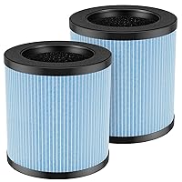 OFFICIAL MJ002H Replacement Filter Compatible with POMORON MJ002H Air Purifiers, H13 True Hepa Filter, Activated Carbon, High Performance 4-Layer Filter, Compared Part #MJ002H-RF, 2 Pack