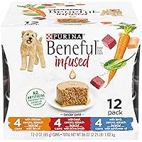 Purina Beneful Infused Pate Wet Dog Food Variety Pack, Pate With Real Lamb, Chicken or Beef Varieties - (2 Packs of 12) 3 oz. Cans