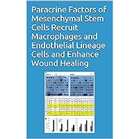 Paracrine Factors of Mesenchymal Stem Cells Recruit Macrophages and Endothelial Lineage Cells and Enhance Wound Healing