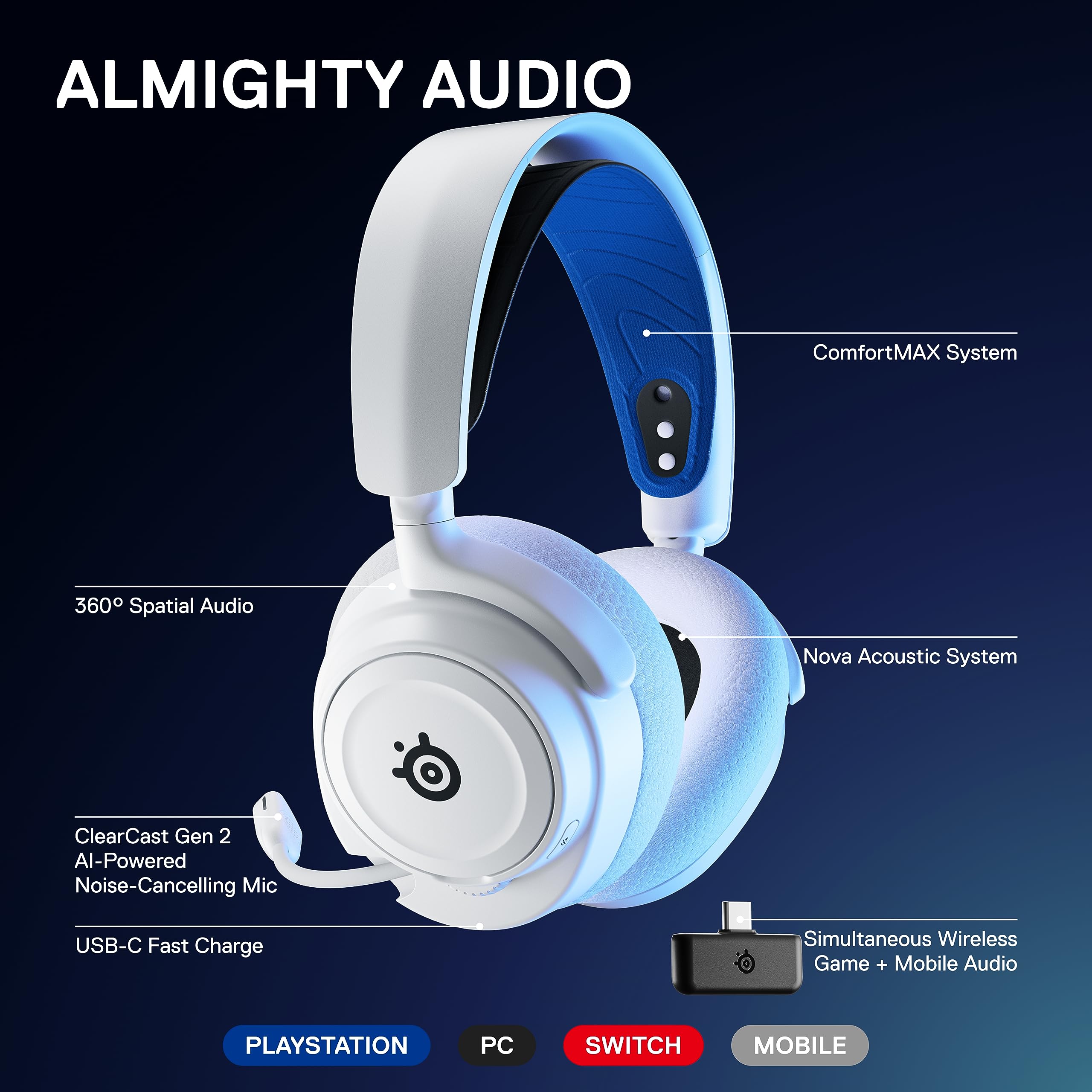 Arctis Nova 7P Wireless Multi-System Gaming & Mobile Headset - Nova Acoustic System - 2.4GHz & Simultaneous Bluetooth - 38Hr Battery - USB-C - ClearCast Gen2 Mic - PlayStation, PC, Switch - White