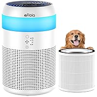Afloia Mini Air Purifiers for Bedroom with 7 Colors Light & Fragrance Sponge for Office Home Living Room, Small Desktop Air Purifier with Pet Allergy Filter, White