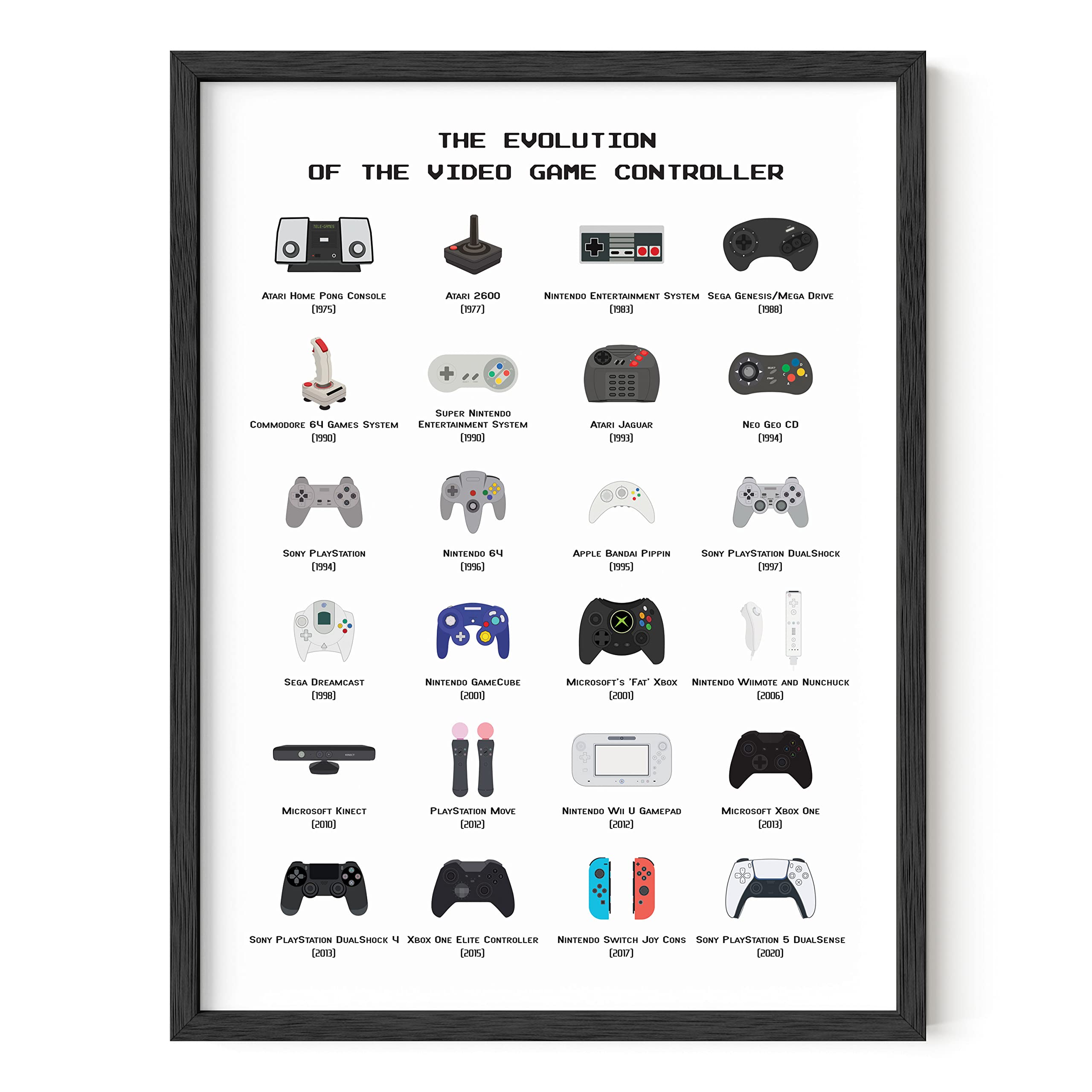 Mua HAUS AND HUES Retro Video Game Posters for Walls Gaming Room ...
