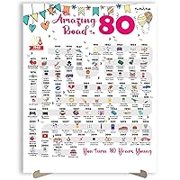 80th Birthday Decorations Card - Gifts Ideas for Women or Men Turning 80 Years Old. Funny Party Poster for Her & Him Born Back In 1944 Road to 80 Bday 11x14 In Table Decor Sign Unique Present