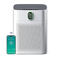 Smart Air Purifier for home Large Rooms up to 1076 ft², Wi-Fi and Alexa compatible, PM2.5 Air Quality Display, Auto Mode, Quiet Mode 24dB, HEPA Filter Removes Dust, Pollen, Smoke (White)