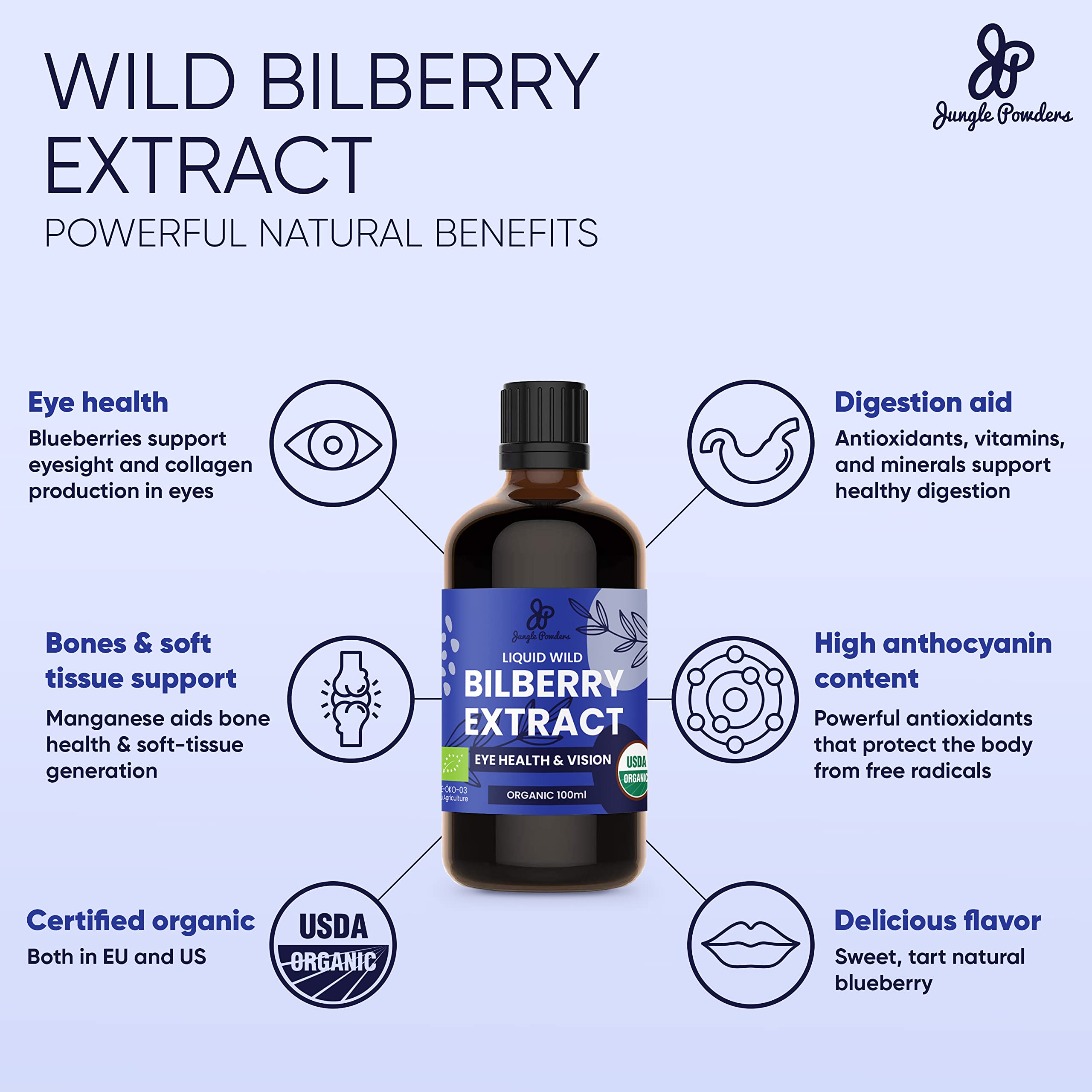 Jungle Powders Wild Bilberry Extract Organic Blueberry Powder USDA Organic Raspberry Powder Bundle Blueberries Raspberries Powdered Whole Berry for Baking Bilberry Supplement for Eyes