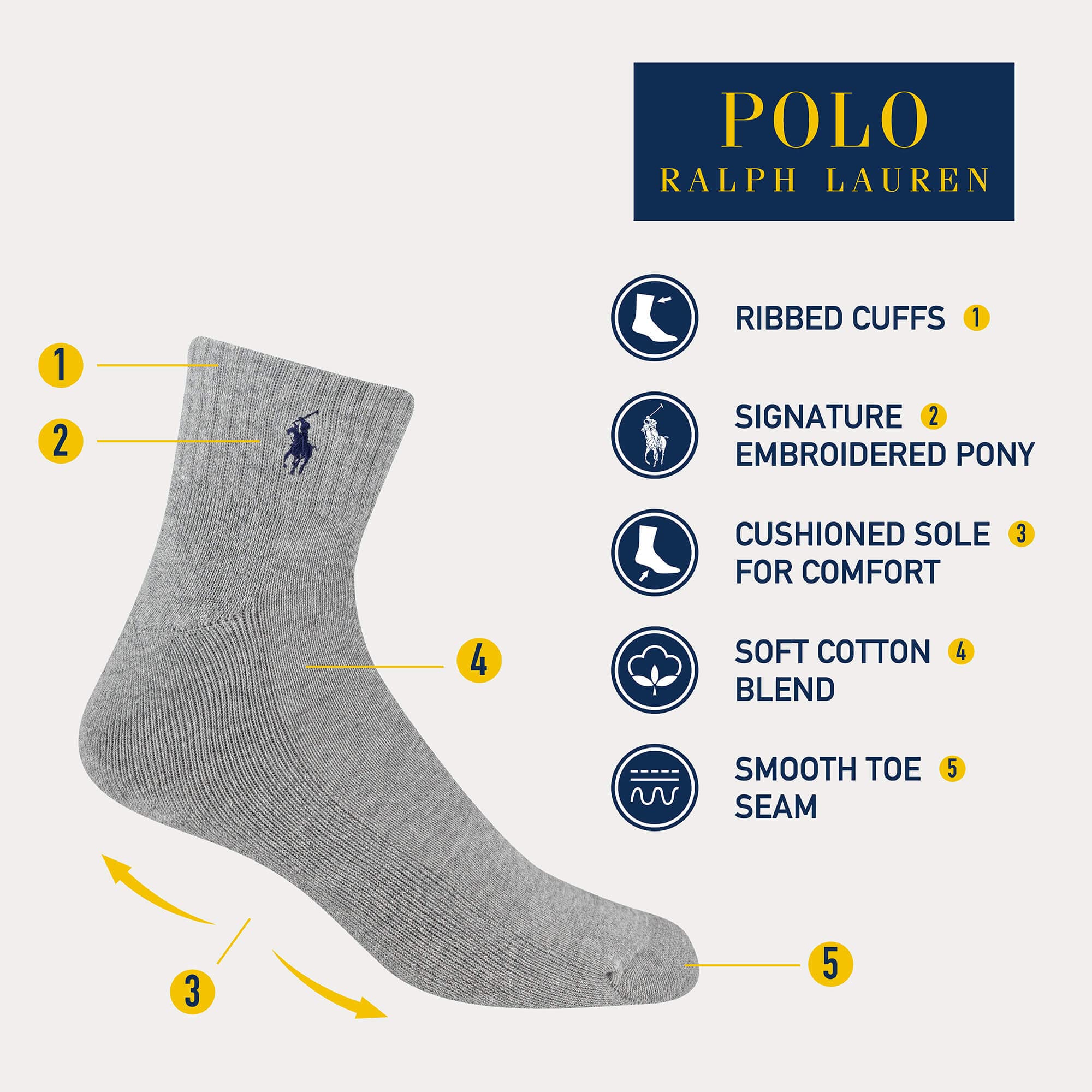 POLO RALPH LAUREN Men's Classic Sport Solid Socks 6 Pair Pack - Cushioned Cotton Comfort, Gray Heather Assorted, 6-12.5