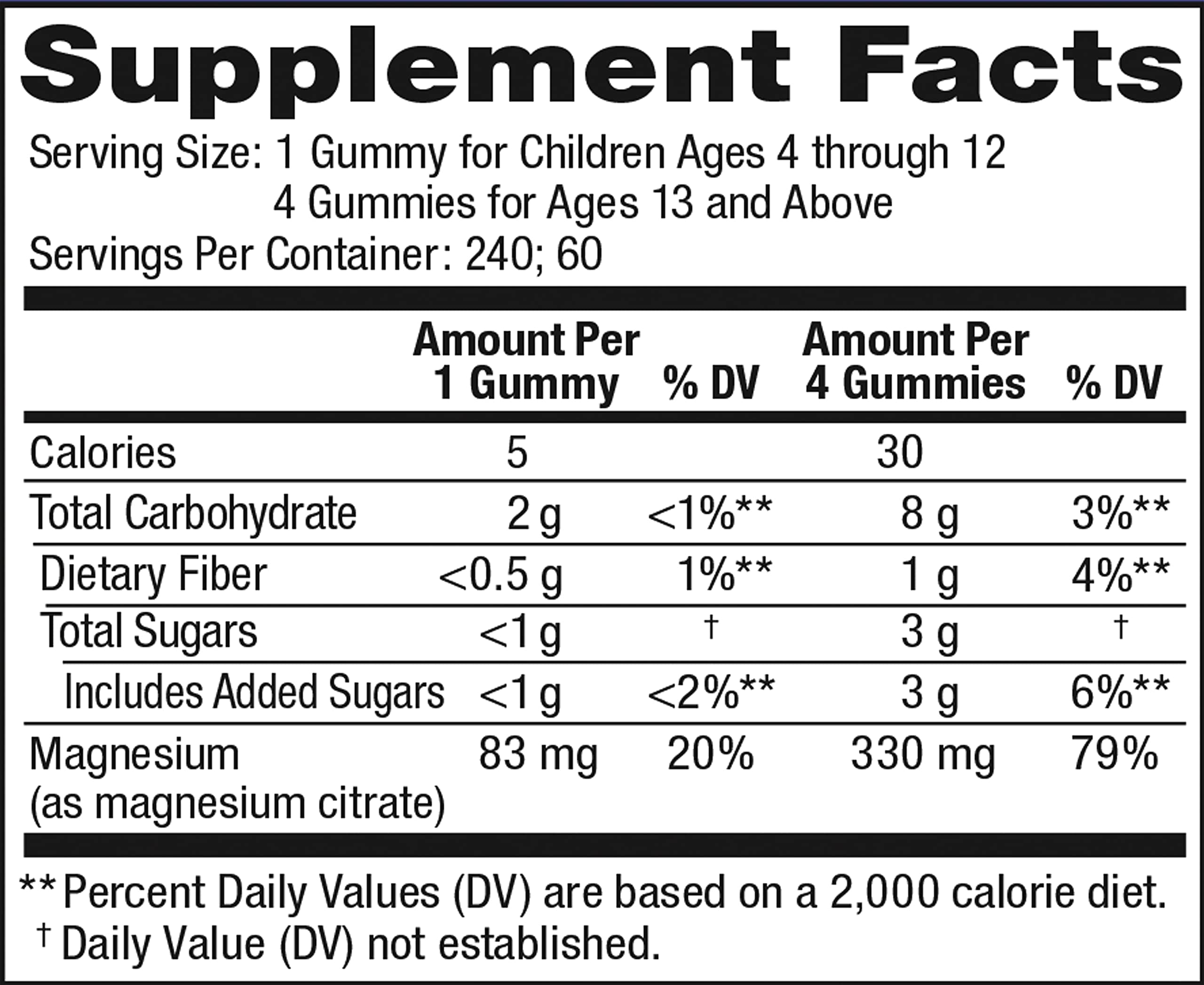 Natural Vitality Calm, Magnesium Citrate Supplement, Stress Relief Gummies, Supports a Healthy Response to Stress, Gluten Free, Vegan, Raspberry Lemon, 240 Gummies (Packaging May Vary)