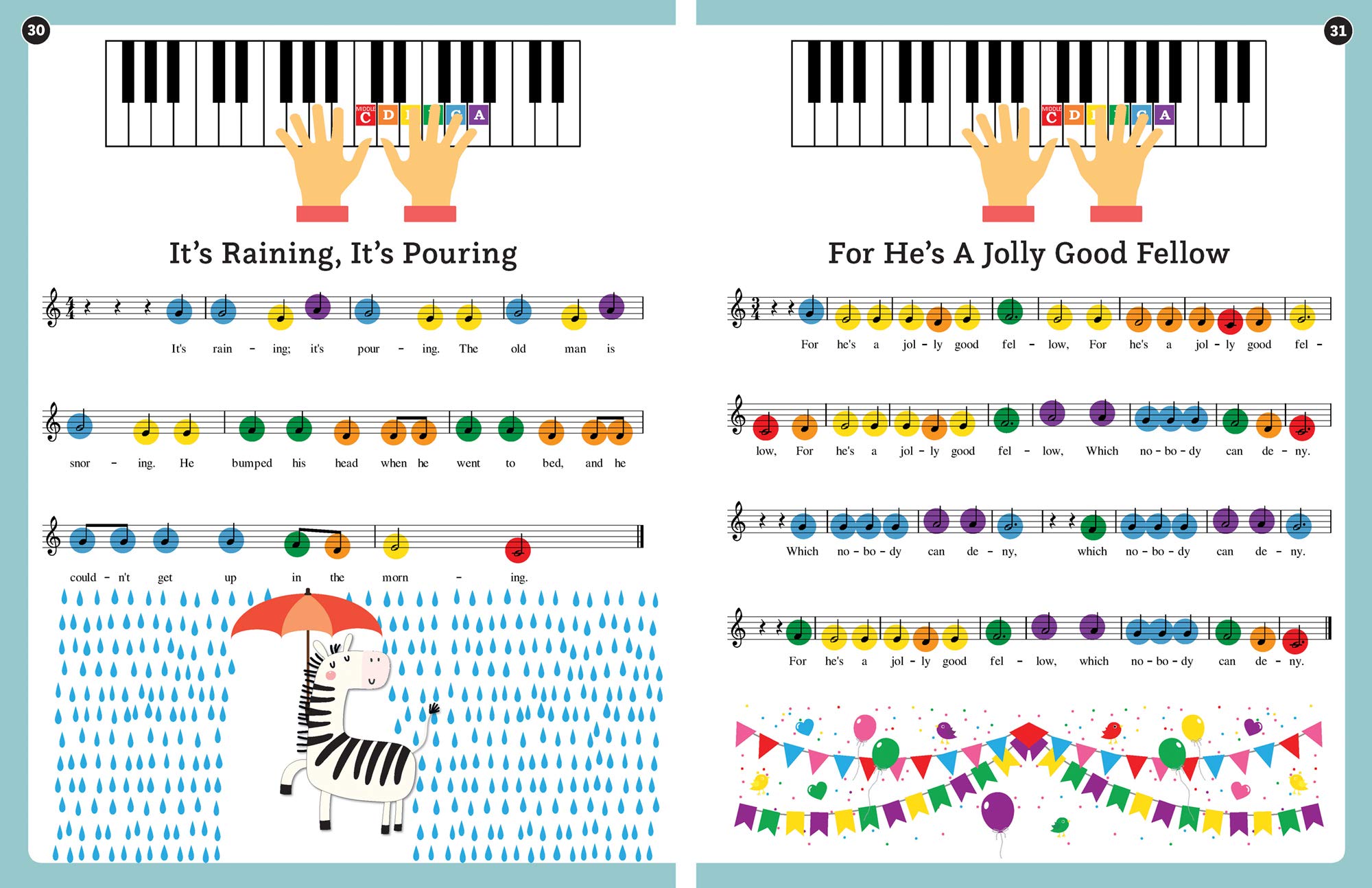 Play It! Children's Songs: A Superfast Way to Learn Awesome Songs on Your Piano or Keyboard