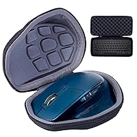 Hard case for Logitech MX Master 2S Mouse+MX Keys Mini Keyboard