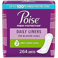 Poise Daily Liners, Incontinence Panty Liners, 2 Drop Very Light Absorbency, Long Length, 264 Count of Pantiliners (6 Packs of 44), Packaging May Vary