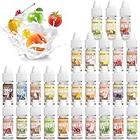  Lip Gloss Flavoring Oil from YouTook: Food Flavoring