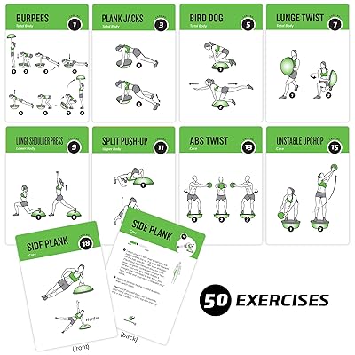 NewMe Fitness Cable Workout Cards, Instructional Fitness Deck for