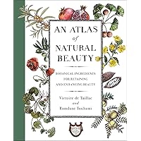 An Atlas of Natural Beauty: Botanical Ingredients for Retaining and Enhancing Beauty