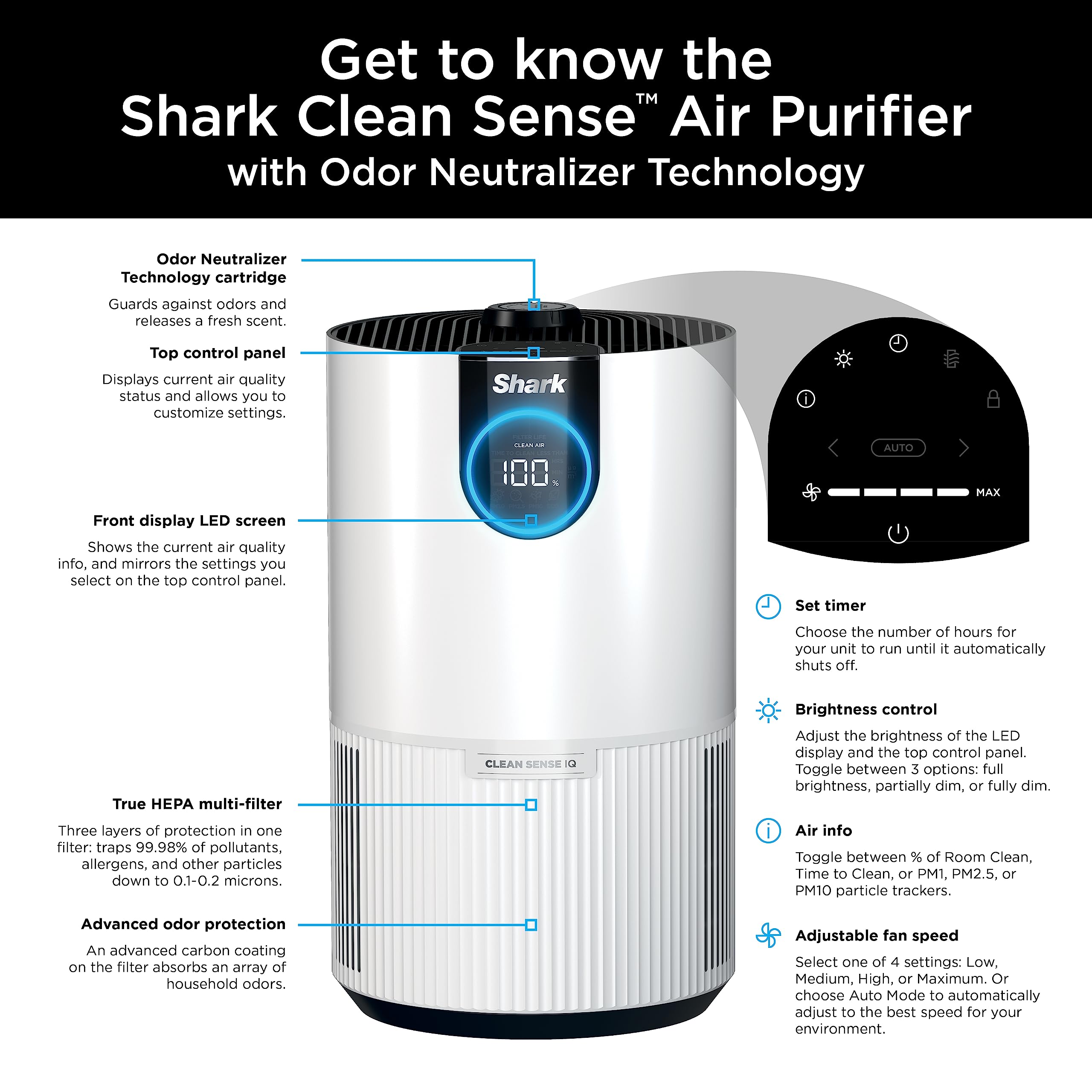 Shark HP132 Clean Sense Air Purifier with Odor Neutralizer Technology, HEPA Filter, 500 sq. ft., Small Room, Bedroom, Office, Captures 99.98% of Particles, Dust, Smoke & Allergens, Portable, White