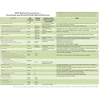 DOT Medical Exam - Neuro / Mental Health Quick Reference