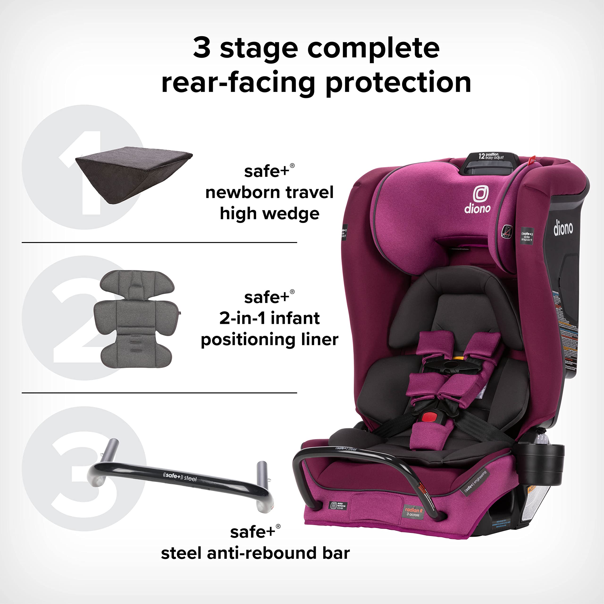 Diono Radian 3RXT SafePlus, 4-in-1 Convertible Car Seat, Rear and Forward Facing, SafePlus Engineering, 3 Stage -Infant Protection, 10 Years 1 Car Seat, Slim Fit 3 Across, Purple Plum
