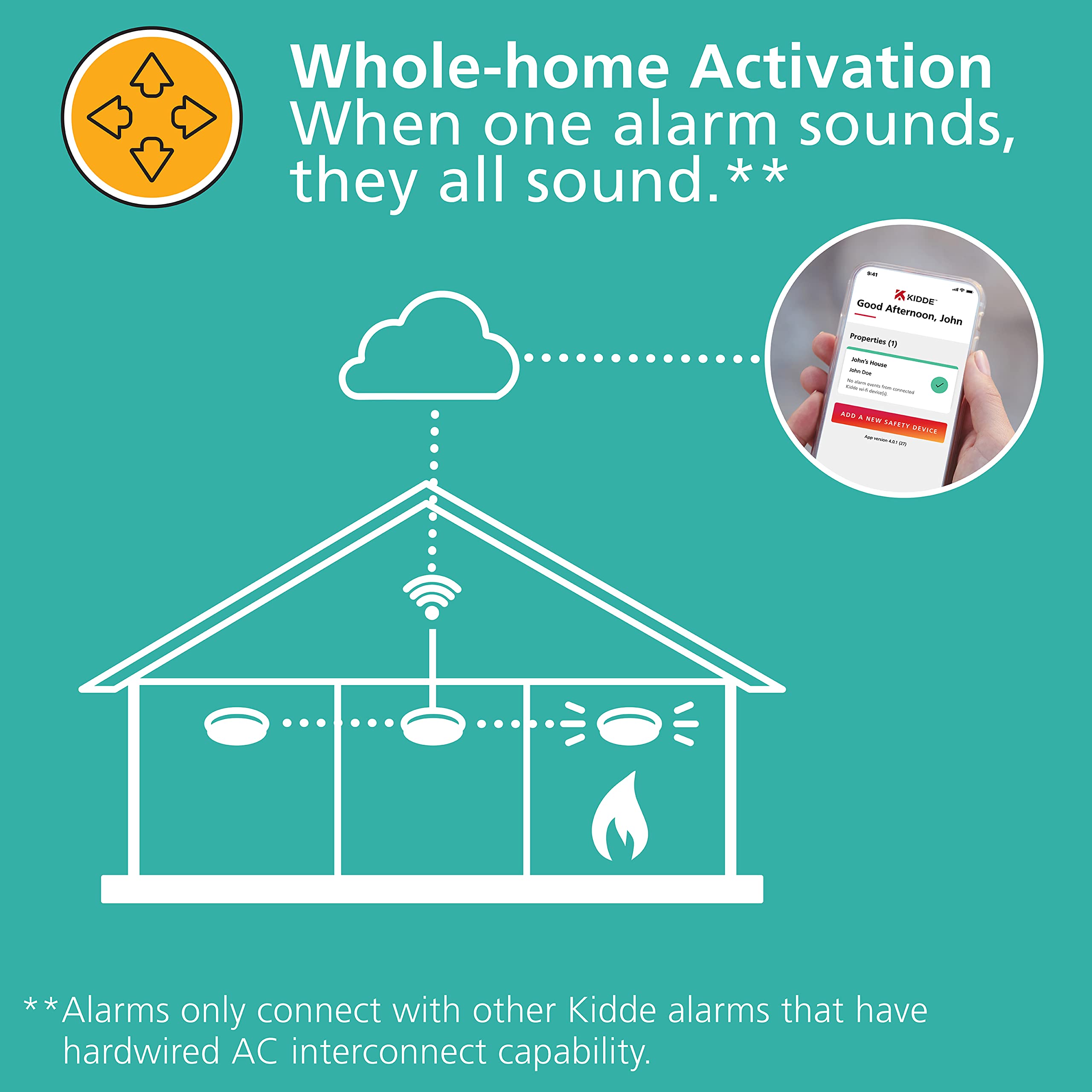 Kidde Smart Smoke Detector & Indoor Air Quality Monitor, WiFi, Alexa Compatible Device, Hardwired w/Battery Backup, Voice & App Alerts