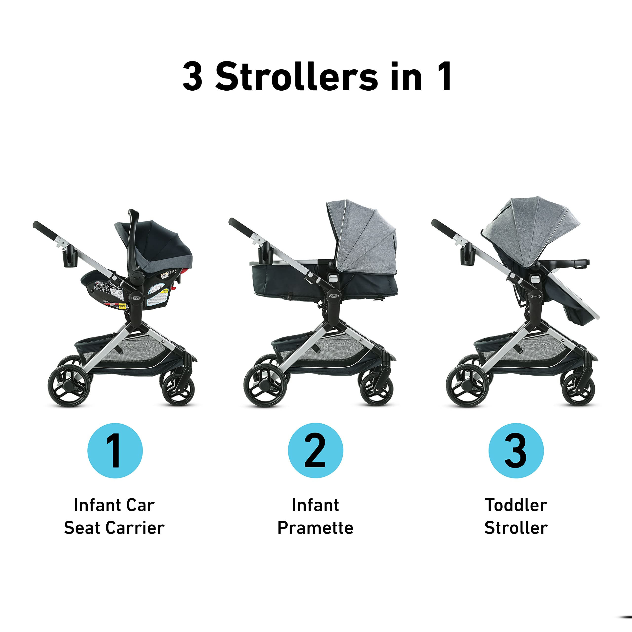 graco 3 in 1 travel system assembly