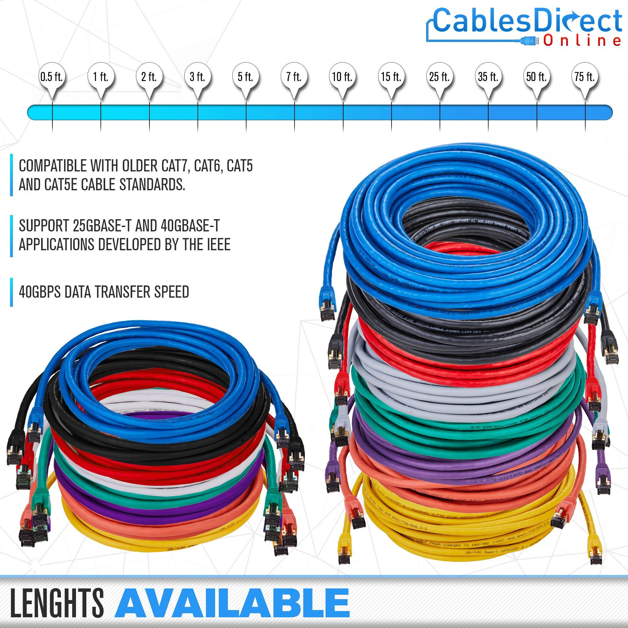 Cables Direct Online Cat8 Purple 1FT SFTP Ethernet Patch Cable 26AWG Copper Fluke Certified Wire
