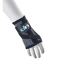Ultimate Performance Advanced Ultimate Wrist Support W/Splint - SS21