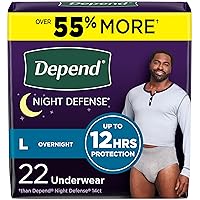 Depend Night Defense Adult Incontinence Underwear for Men, Disposable, Overnight, Large, Grey, 22 Count, Packaging May Vary
