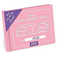 Knock Knock What I Love about You, Sister Fill in the Love Book Fill-in-the-Blank Gift Journal Knock Knock What I Love about You, Sister Fill in the Love Book Fill-in-the-Blank Gift Journal Hardcover