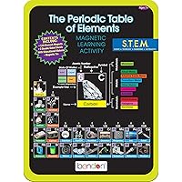 Bendon Perodic Table Educational Learning Game Tin