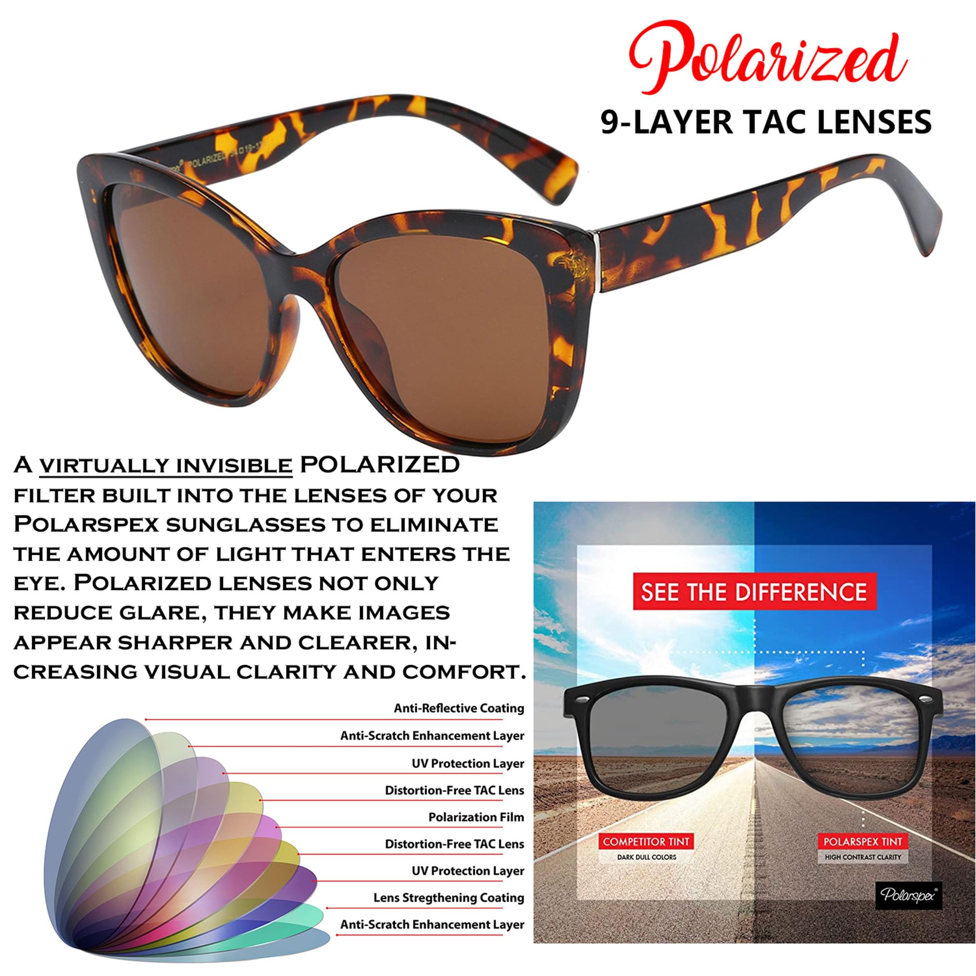 PolarSpex Cat Eye Sunglasses for Women - Trendy & Polarized Oversized Womens Sunglasses - Fashionable Shades for Women