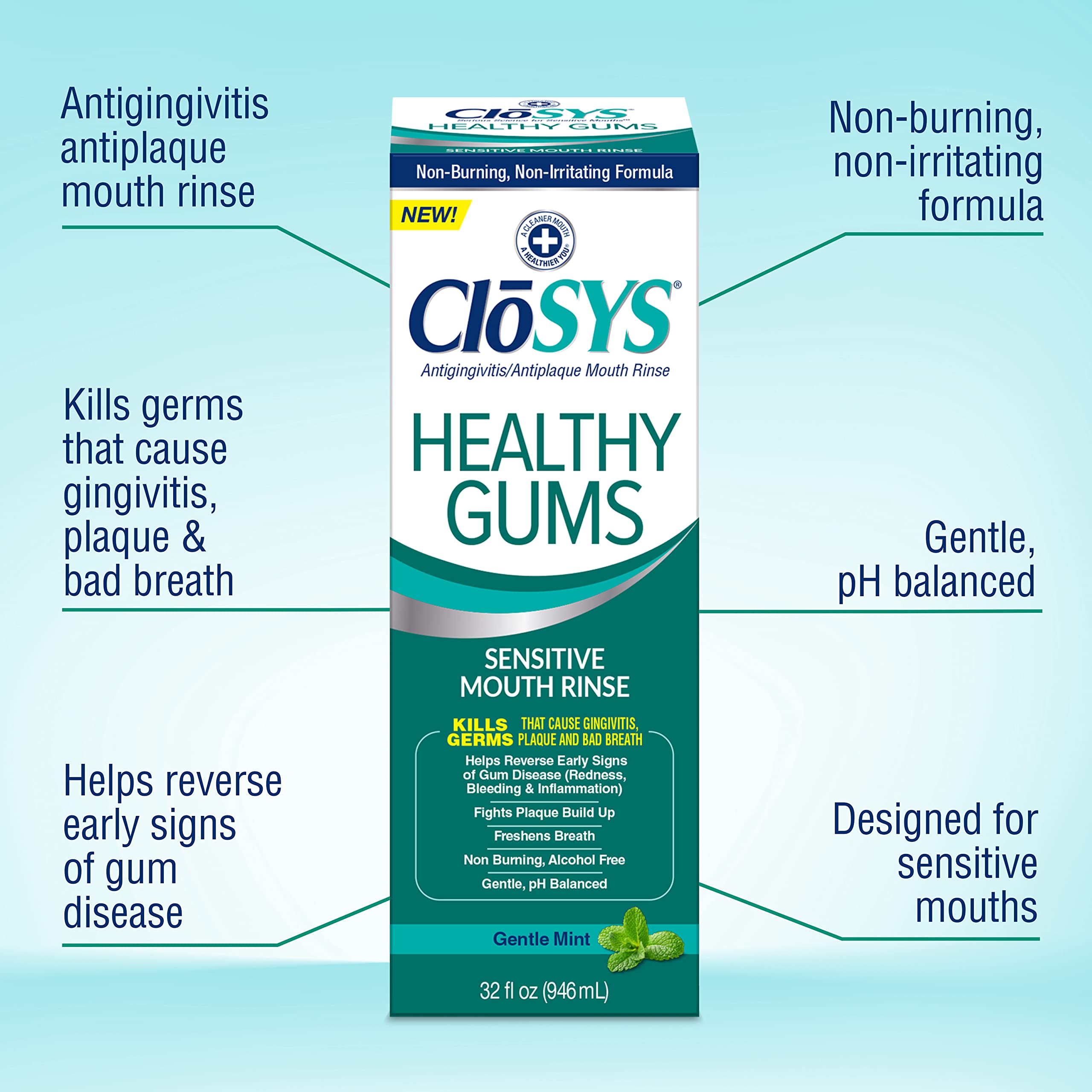 CloSYS Healthy Gums Oral Rinse Mouthwash - 32 Fl Oz
