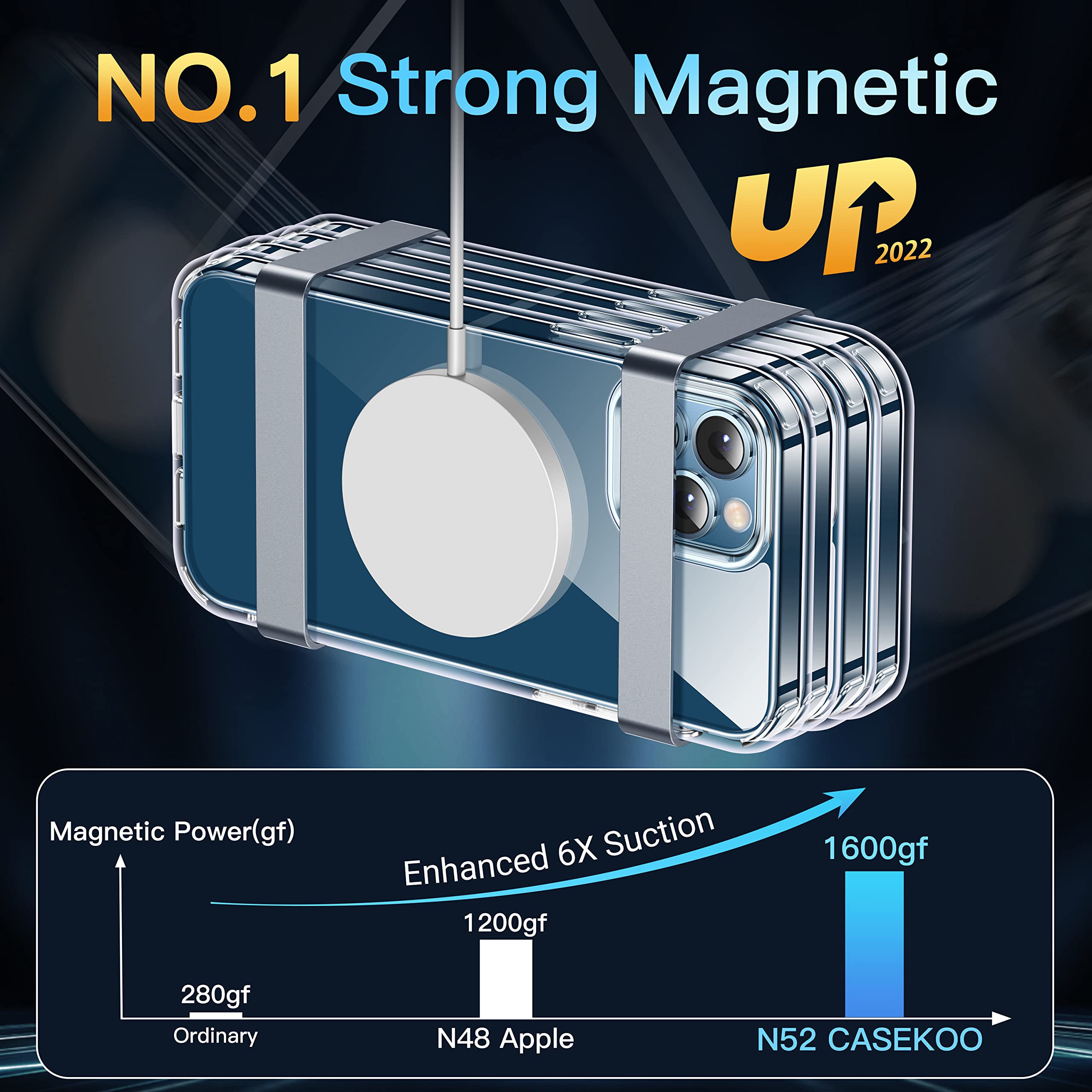 CASEKOO Magnetic Clear iPhone 12 Pro Max Case [No.1 Strong Magnets][Never Yellow][Military Grade Drop Protection] Compatible with MagSafe Protective Slim Thin Cover 6.7 inch 2020-Clear