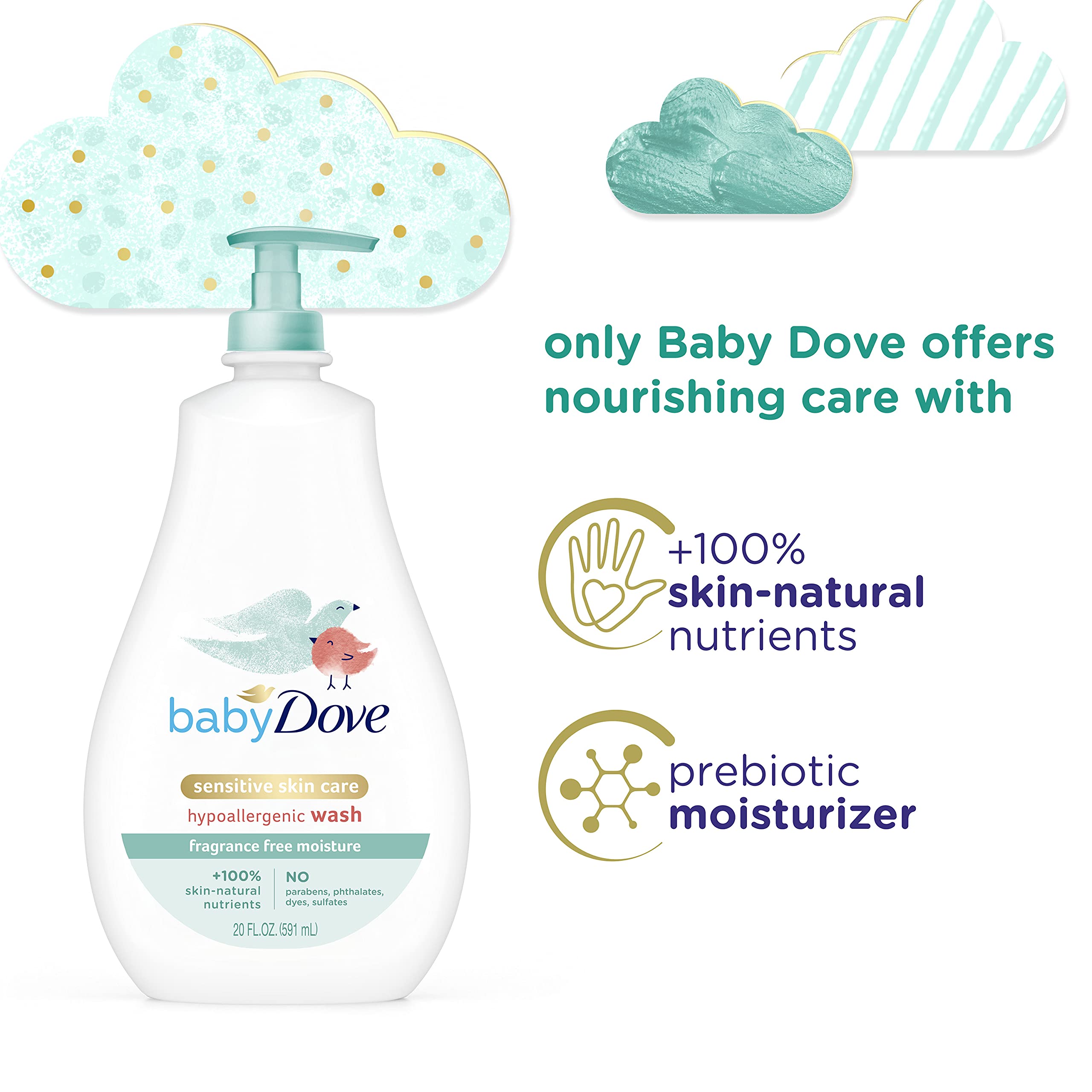 Baby Dove Sensitive Moisture Tip to Toe Wash and Shampoo, 20 Fl Oz (Pack of 4)