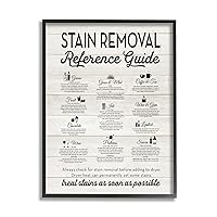 The Stupell Home Decor Collection Stain Removal Reference Guide Typography Framed Giclee Texturized Art