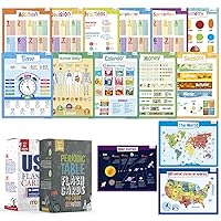 merka Educational Bundle: Classroom Wall Posters (16 Posters), US States & Presidents Flashcards, and Periodic Table of The Elements Flashcards – for Kids Ages Toddler Through Teen