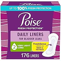 Poise Daily Liners, Incontinence Panty Liners, 2 Drop Very Light Absorbency, Long Length, 176 Count of Pantiliners (4 Packs of 44), Packaging May Vary