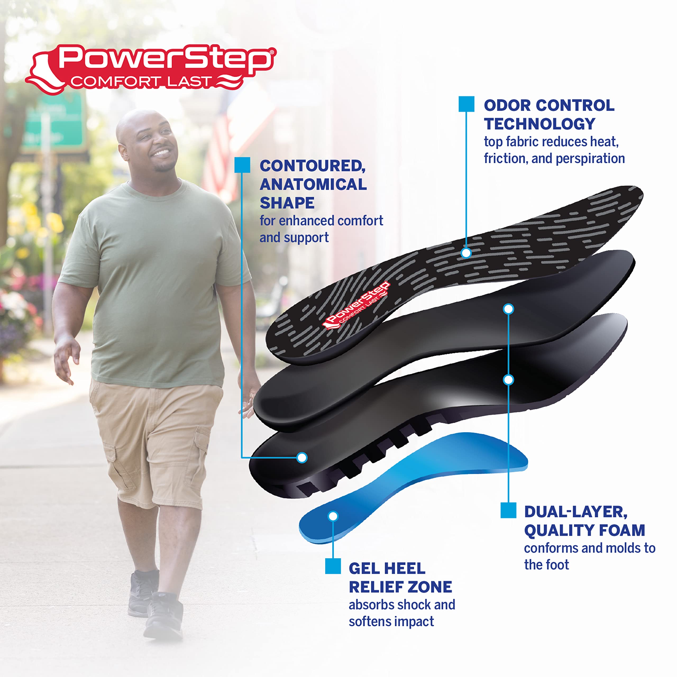 Powerstep Insoles, ComfortLast, Maximum Cushioning and Conforming Foam, Shock Absorbing Gel Inserts For Women and Men