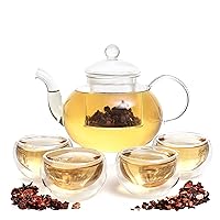 Glass 27oz Tea Kettle Infuser & 4 Tea Cups Gift Set, Borosilicate Glass Teapot With Removable Glass Strainer & Teacups Of 2.7 oz, Teapot With Strainer Microwave Safe Tea Maker