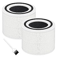 Core P350 Pet Care Replacement Filter for LEVOIT Core P350 Air Purifier, 3-in-1 New Fine Non-Woven Fabric Pre, H13 True HEPA, Activated Carbon Filter with ARC Formula, Core P350-RF, 2 Pack