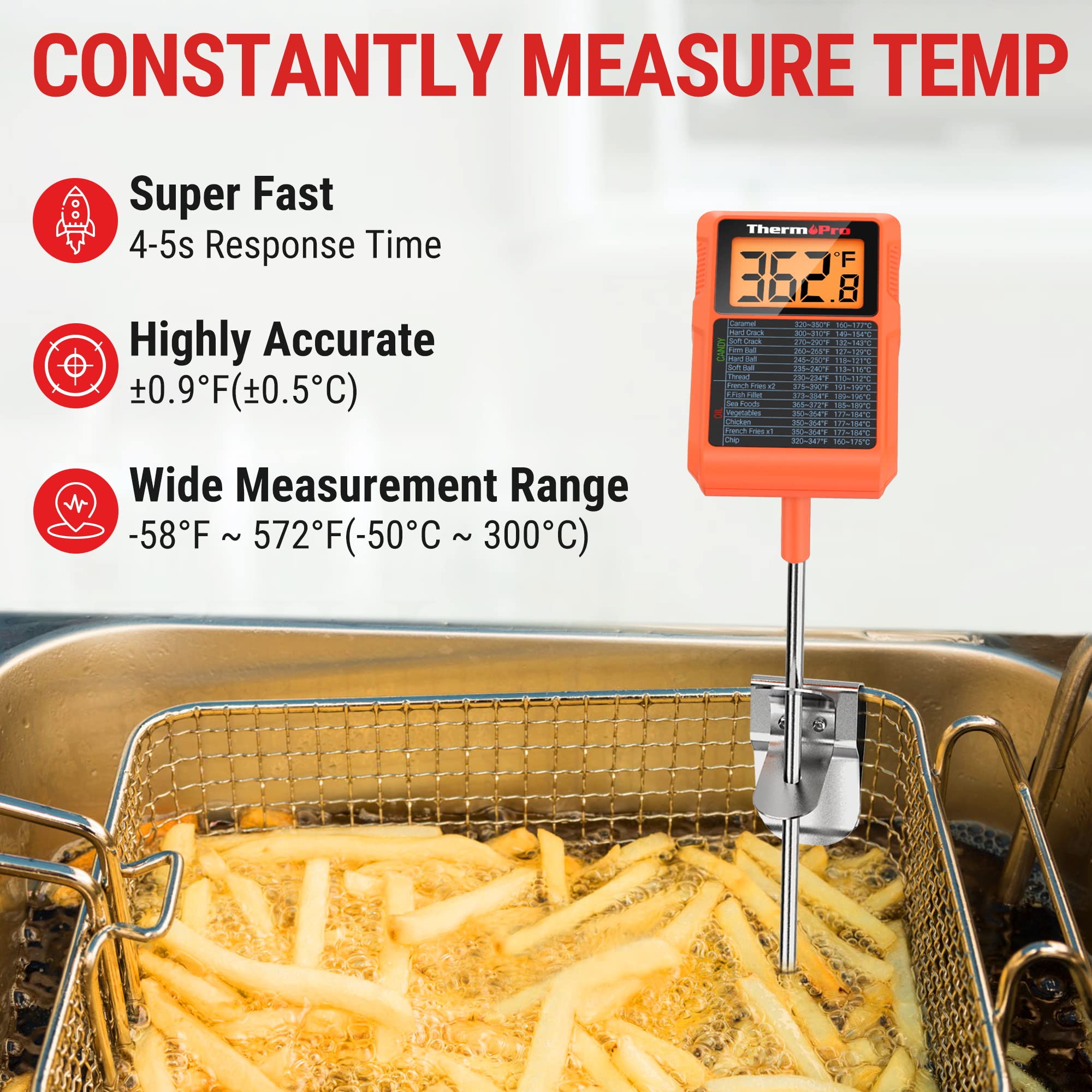 ThermoPro TP510 Waterproof Digital Candy Thermometer+ThermoPro TP30 Digital Infrared Thermometer Gun