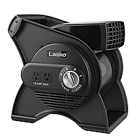 Lasko 12” Utility Fan for Job Site or Home Use, 289 CFM, Pivoting High Velocity Blower Fans, 3 Speeds, 2 Accessory Outlets 120V, Black, U12104