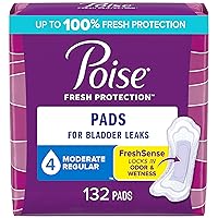 Incontinence Pads & Postpartum Incontinence Pads, 4 Drop Moderate Absorbency, Regular Length, 132 Count (2 Packs of 66), Packaging May Vary