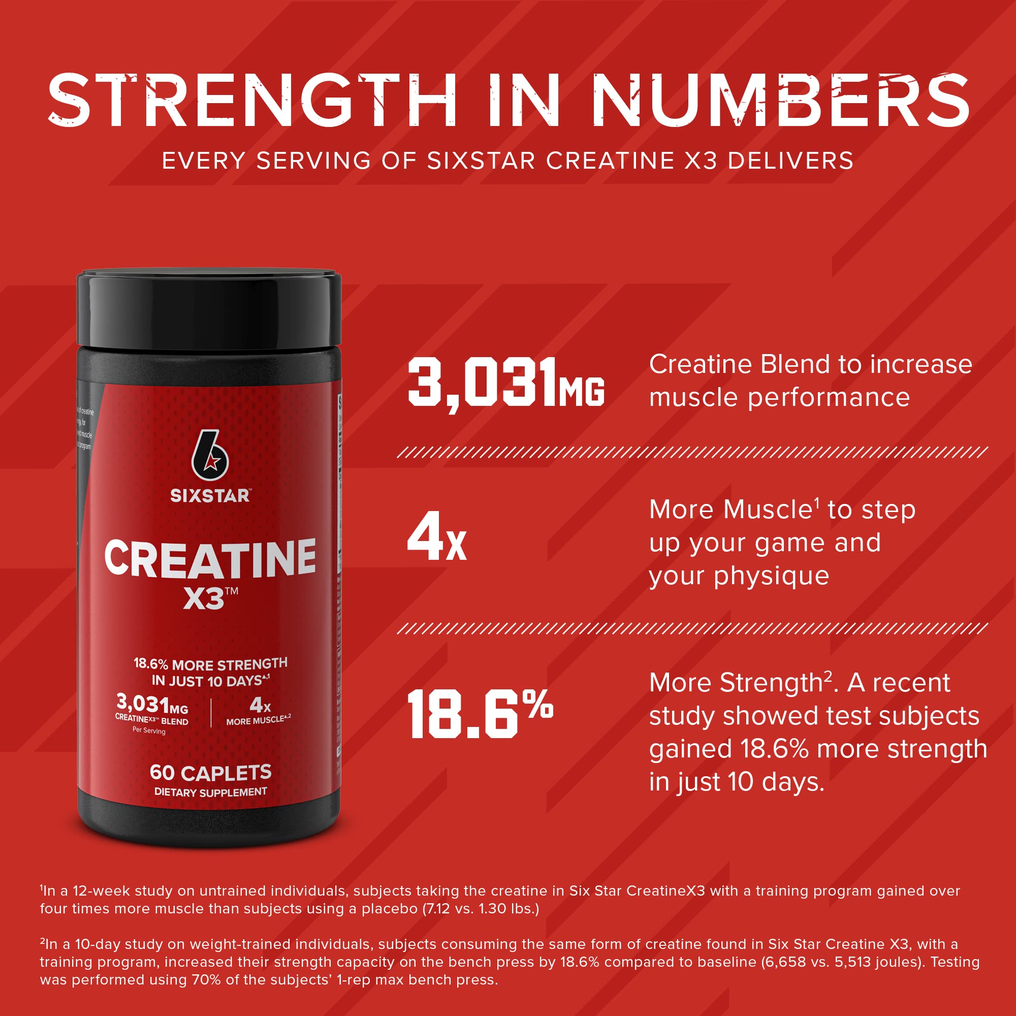 Six Star Creatine Pills Post Workout X3 Creatine Capsules, Creatine Monohydrate Blend, Muscle Recovery & Muscle Builder for Men & Women, Creatine Supplements, 20 Servings