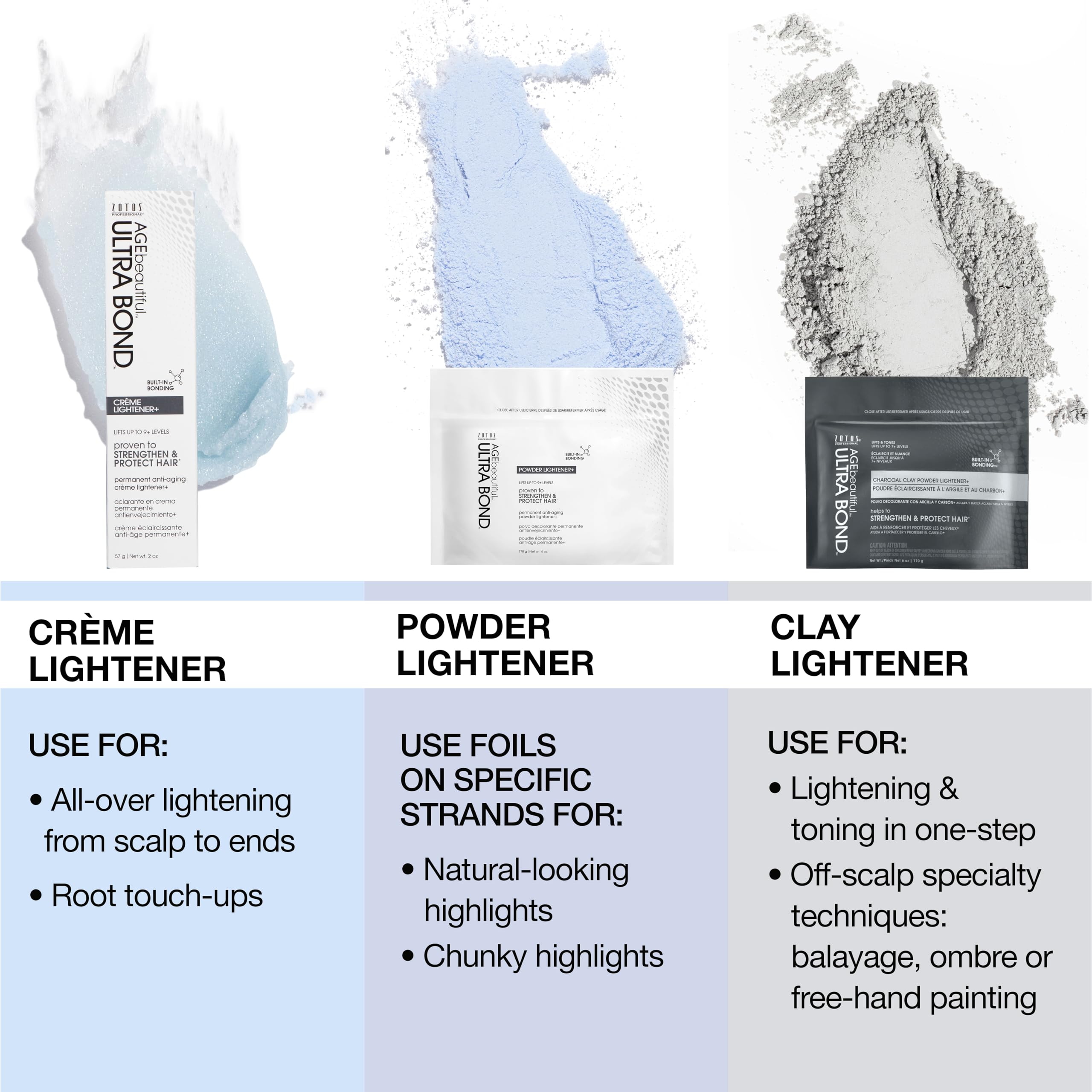 ULTRA BOND Charcoal Clay Powder Lightener with Built-in Bonding | Strengthens & Protects for Stronger & Shinier Hair | Lightens & Tones in One-Step