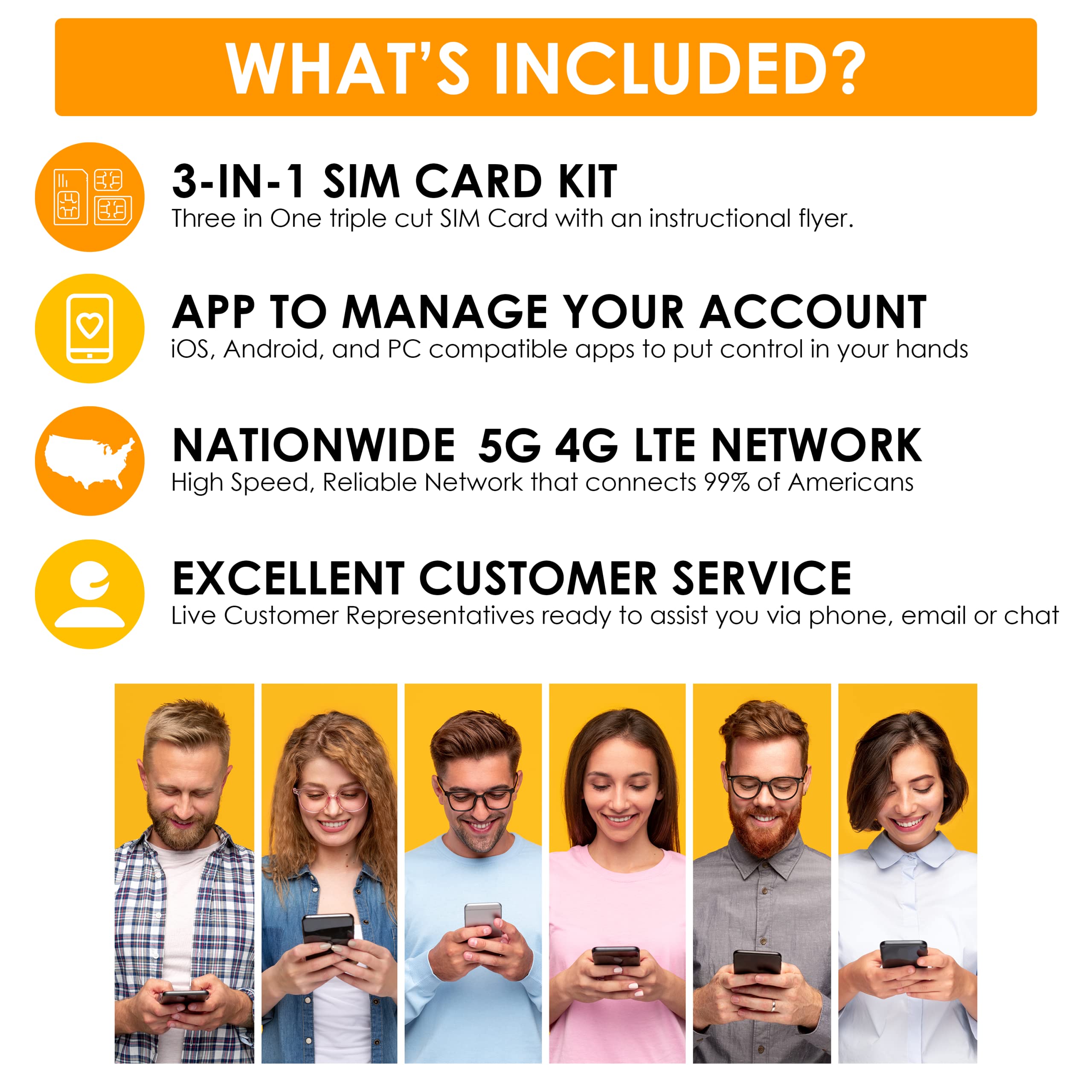$5/Month SpeedTalk Mobile Prepaid SIM Card - Monthly 250 Minutes Talk OR 250 SMS Text OR 250MB Data No Contract 12 Months Smart Phone Plan