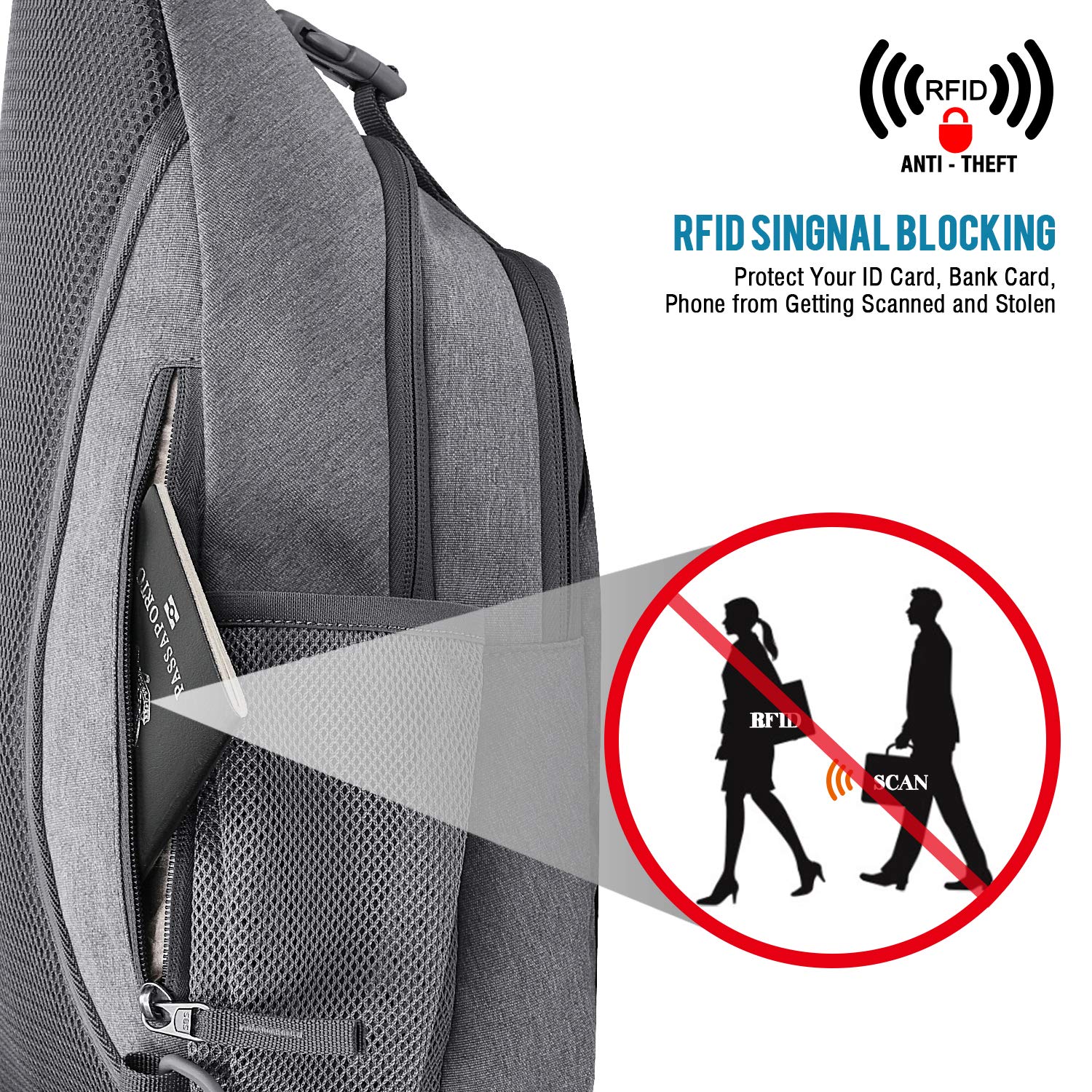 G4Free Sling Bag RFID Blocking Sling Backpack Crossbody Chest Bag Daypack for Hiking Travel(Gray)
