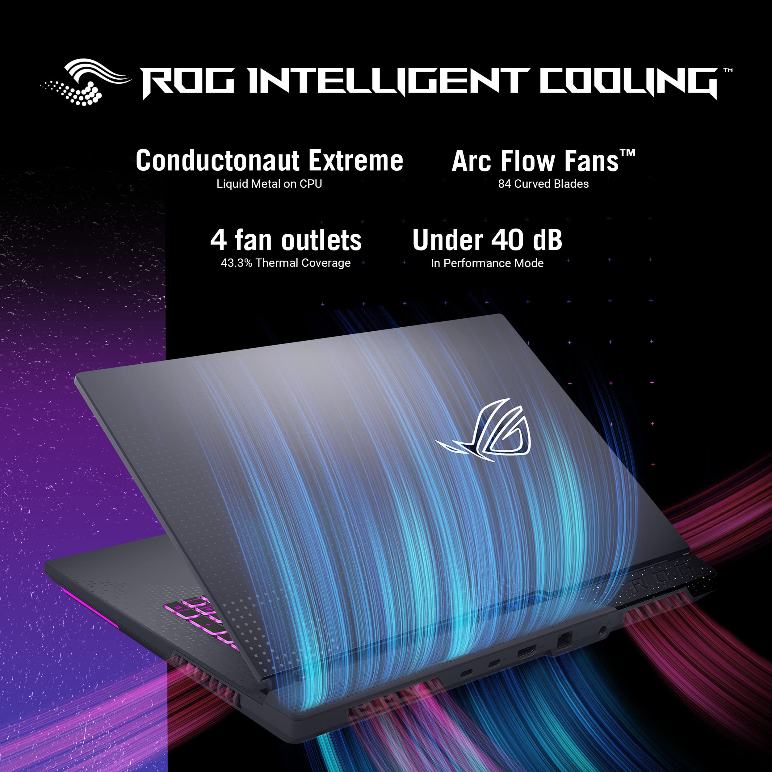 ASUS ROG Strix G17 (2023) Gaming Laptop, 17.3” QHD 240Hz, GeForce RTX 4070, AMD Ryzen 9 7945HX, 16GB DDR5, 1TB PCIe SSD, Wi-Fi 6E, Windows 11, G713PI-DS94