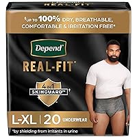 Depend Real Fit Incontinence Underwear for Men, Disposable, Maximum Absorbency, Small/Medium, Grey, 20 Count, Packaging May Vary