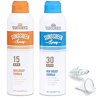 Sunscreen Flask 2 Pack - Aluminum Spray Bottle Hidden Flask for Liquor - Includes Funnel and Liquor Bottle Pour Spout