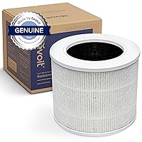 LEVOIT Core Mini Air Purifier Replacement Filter, 3-in-1, High-Efficiency Activated Carbon, Core Mini-RF, 1 Pack, White