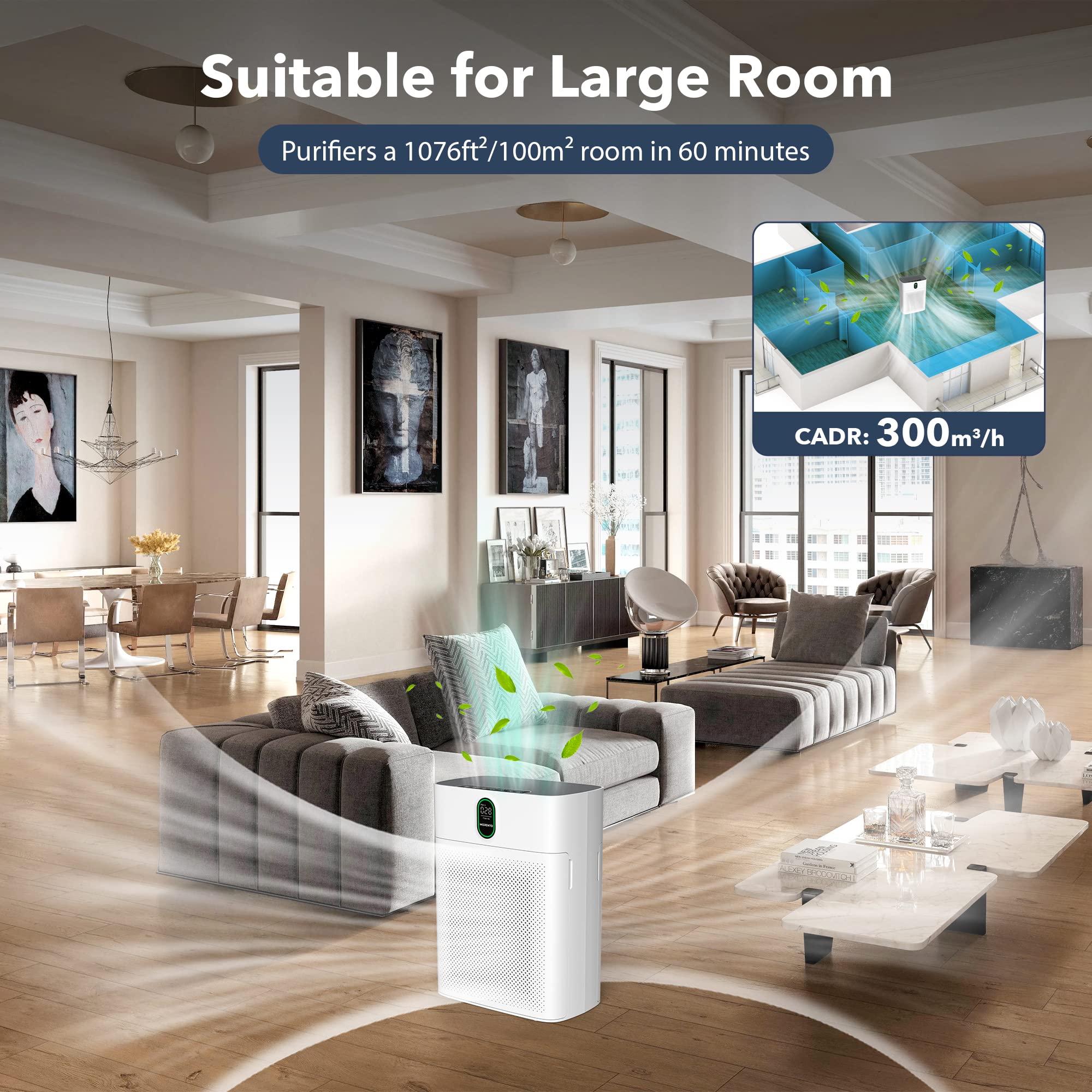 Air Purifiers for Home Large Room Up to 1076 Sq Ft with PM 2.5 Display Air Quality Sensor, MORENTO H13 True HEPA Filter Remove 99.97% of Pet Hair with Double-sided Air Inlet, 24dB for Bedroom, White